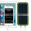 Large-Capacity Universal Solar Power Bank Charger