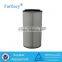 Farrleey dust catcher filter cartridge 3566