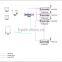 Light Adjusting 4 Channel Dimming Relay