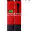 Check ph Meter