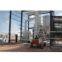 Chemical grinding mill