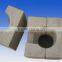 Si3N4 Unshaped silicon carbide SiC nitride products, kiln furniture, firebricks