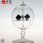 Radiometer Roentgenometer Crookes Radiometer