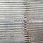 Stainless steel wedge wire screens for Heat Exchanges