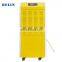 BL-890D industrial refrigerant portable dehumidifier