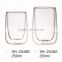 CE/EU/FDA/SGS/LFGB HIGH QUALITY DOUBLE WALL GLASS CUP /DOUBLE WALL BEER GLASS/DOUBLE WALL WINE GLASS