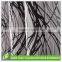  China Cheap price Window use Classical blackout curtain for sale