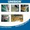 Unisign High Quality Control Decorative Window Film Printable Adhesive Vinyl Roll