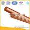 HOT SALE #2 AWG Bare Copper Wire Price for Transformer