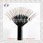 450/750V YY CY SY number coded control cable specification
