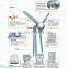 high output 5KW 48V wind turbine wind generator for telecom station