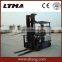 LTMA 2 Ton Explosion-proof Battery Operated Forklift Quality Choice