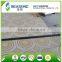 pvc gypsum ceiling tiles 600x600 for middle east market