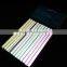 Bike Reflective Rim Spoke Covers