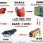 lime stone crush line/stone crushing production line