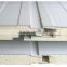 Fire resistance sandwich panels with steel surface
