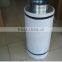 horticulture Air Carbon Filter