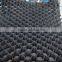 Hot Sale Plastic HDPE Geocell for road construction
