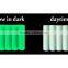 Factory price glow in the dark heat transfer vinyl