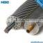 bare overhead ACCR conductor high-strength, lightweight aluminum ACCR, AAC, AAAC, ACSS/TW, ACAR,OPGW