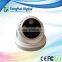 The Smallest CCTV Camera with Day and Night IR Cut Auto Switch