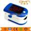 Smart advanced finger tip pulse oximeter with neck tip