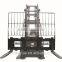 forklift attachment double-wide sideshifter