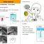 medical baby digital temperature meter for home use