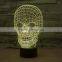 3D human skeleton light