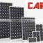 150W 250W 300W 36V solar panel for sale