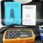 Combustible Gas Detector RZSPD202