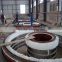 Low energy consumptions rolling ring furnace