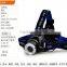 Factory Price High Power Zoom Headlamp Aluminum LED Headlamp