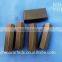 YG15 Carbide Mining Tips K034