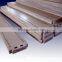 Muscovite Mica Sheet Prices