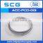 Roland Pad Cutter For SP540