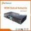 Sino-Telecom High Capacity CWDM / DWDM Optical Transport Platform