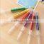 Promotion syringe highlighter pen