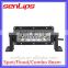36W C-REE led light bar for 4D Lens IP67 offroad led light bar for truck special vehicle