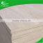 wholesale 18mm birch plywood