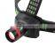 Light weight design & adjustable straps XPE led headlamp high power headlamp