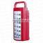 18 SMD Emergency Light with USB Output & DC Input & 3 DC Output Model S1048