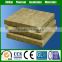thermal insulation acoustic panel/rockwool sandwich panel