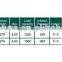 Sale the lowest price China Brand bias tyre ST small trailer tyre 11-22 5 8-14.5 1000-20 trailer tyre for export