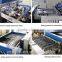 Automatic tinplate sheets single slitter machine