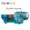 ZYB series diesel booster pump gear pump