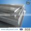2015 popular Iran 316 x5crnimo1810 stainless steel sheet Kunlun Bank