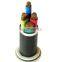 Wholesale machines for manufacturing underground power cable