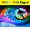 best selling great quality UL Listed addressable dmx rgb led strip