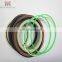 Excavator Arm cylinder seal kit 4I-3668 4I3668
